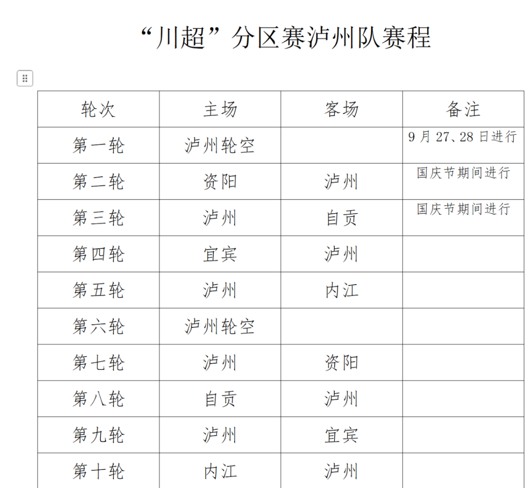 “川超”赛程出炉丨国庆泸州首战，对手是谁？